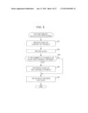 INFORMATION PROCESSING DEVICE, INFORMATION PROCESSING METHOD, PROGRAM,     RECORDING MEDIUM, AND INFORMATION PROCESSING SYSTEM diagram and image