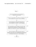 INFORMATION PROCESSING DEVICE, INFORMATION PROCESSING METHOD, PROGRAM,     RECORDING MEDIUM, AND INFORMATION PROCESSING SYSTEM diagram and image