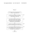 INFORMATION PROCESSING DEVICE, INFORMATION PROCESSING METHOD, PROGRAM,     RECORDING MEDIUM, AND INFORMATION PROCESSING SYSTEM diagram and image