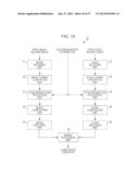 INFORMATION PROCESSING DEVICE, INFORMATION PROCESSING METHOD, PROGRAM,     RECORDING MEDIUM, AND INFORMATION PROCESSING SYSTEM diagram and image