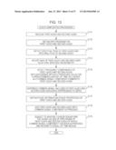 INFORMATION PROCESSING DEVICE, INFORMATION PROCESSING METHOD, PROGRAM,     RECORDING MEDIUM, AND INFORMATION PROCESSING SYSTEM diagram and image