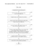 INFORMATION PROCESSING DEVICE, INFORMATION PROCESSING METHOD, PROGRAM,     RECORDING MEDIUM, AND INFORMATION PROCESSING SYSTEM diagram and image