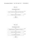 INFORMATION PROCESSING DEVICE, INFORMATION PROCESSING METHOD, PROGRAM,     RECORDING MEDIUM, AND INFORMATION PROCESSING SYSTEM diagram and image