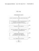 INFORMATION PROCESSING DEVICE, INFORMATION PROCESSING METHOD, PROGRAM,     RECORDING MEDIUM, AND INFORMATION PROCESSING SYSTEM diagram and image