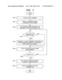 OPHTHALMOLOGIC APPARATUS, AND OPHTHALMOLOGIC METHOD AND PROGRAM diagram and image