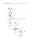 OPHTHALMOLOGIC APPARATUS, AND OPHTHALMOLOGIC METHOD AND PROGRAM diagram and image