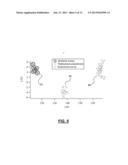 Classification Using Multivariate Optical Computing diagram and image