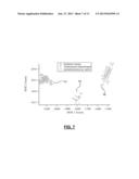 Classification Using Multivariate Optical Computing diagram and image