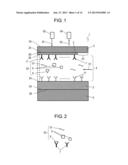 PLASMON SENSOR diagram and image