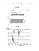 PLASMON SENSOR diagram and image