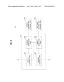 IMAGE PROCESSOR, IMAGE PROCESSING METHOD, AND RECORDING MEDIUM diagram and image