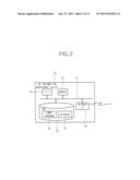 Print System, Print Data Generating Device, Print Device, and Tangible     Computer-Readable Recording Medium diagram and image