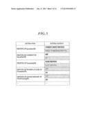 IMAGE FORMING APPARATUS, IMAGE FORMING METHOD, AND COMPUTER READABLE     STORAGE MEDIUM STORING PROGRAM diagram and image