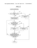 IMAGE FORMING APPARATUS, IMAGE FORMING METHOD, AND COMPUTER READABLE     STORAGE MEDIUM STORING PROGRAM diagram and image