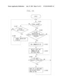 COMMUNICATION APPARATUS, CONTROL METHOD THEREFOR, AND STORAGE MEDIUM diagram and image