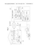 PRINT SYSTEM diagram and image