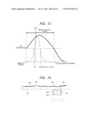 METHOD OF DETECTING FLOATING AMOUNT OF ORIGINAL FOR IMAGE READING     APPARATUS, METHOD OF IMAGE PROCESSING USING THE SAME, AND IMAGE READING     APPARATUS diagram and image