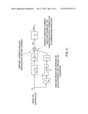 MID-POINT VOLTAGE CONTROL diagram and image