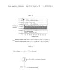 METHOD OF PROGRAMMING VARIABLE RESISTANCE ELEMENT, METHOD OF INITIALIZING     VARIABLE RESISTANCE ELEMENT, AND NONVOLATILE STORAGE DEVICE diagram and image