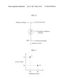 METHOD OF PROGRAMMING VARIABLE RESISTANCE ELEMENT, METHOD OF INITIALIZING     VARIABLE RESISTANCE ELEMENT, AND NONVOLATILE STORAGE DEVICE diagram and image