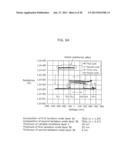 METHOD OF PROGRAMMING VARIABLE RESISTANCE ELEMENT, METHOD OF INITIALIZING     VARIABLE RESISTANCE ELEMENT, AND NONVOLATILE STORAGE DEVICE diagram and image