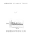 METHOD OF PROGRAMMING VARIABLE RESISTANCE ELEMENT, METHOD OF INITIALIZING     VARIABLE RESISTANCE ELEMENT, AND NONVOLATILE STORAGE DEVICE diagram and image