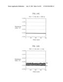 METHOD OF PROGRAMMING VARIABLE RESISTANCE ELEMENT, METHOD OF INITIALIZING     VARIABLE RESISTANCE ELEMENT, AND NONVOLATILE STORAGE DEVICE diagram and image