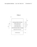 MEMORY ELEMENT AND MEMORY APPARATUS diagram and image