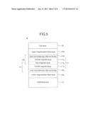 MEMORY ELEMENT AND MEMORY APPARATUS diagram and image