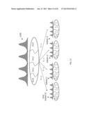 INTER-CELL INTERFERENCE ALGORITHMS FOR SOFT DECODING OF LDPC CODES diagram and image