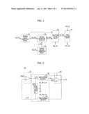 CLOCK GENERATION CIRCUIT AND SEMICONDUCTOR MEMORY DEVICE EMPLOYING THE     SAME diagram and image