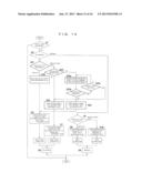 MEDICAL-DATA MANAGEMENT DEVICE diagram and image