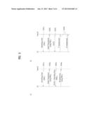 METHOD FOR SELECTING PMI FOR NON-ADAPTIVE HARQ OPERATION IN A MIMO     WIRELESS COMMUNICATION SYSTEM diagram and image