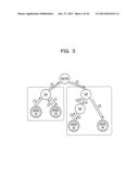 DISTRIBUTION ROUTE CONSTRUCTION METHOD AND TERMINAL DEVICE diagram and image