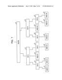 DISTRIBUTION ROUTE CONSTRUCTION METHOD AND TERMINAL DEVICE diagram and image