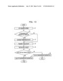 DISTRIBUTION ROUTE CONSTRUCTION METHOD AND TERMINAL DEVICE diagram and image