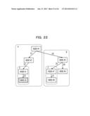 DISTRIBUTION ROUTE CONSTRUCTION METHOD AND TERMINAL DEVICE diagram and image