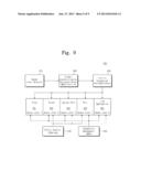 PACKET TRANSPORT SYSTEM AND TRAFFIC MANAGEMENT METHOD THEREOF diagram and image