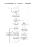 Correlation of Media Plane and Signaling Plane of Media Services in a     Packet-Switched Network diagram and image