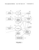 SYSTEMS AND METHODS FOR TERMINATING TELEPHONY COMMUNICATIONS TO MOBILE     TELEPHONY DEVICES diagram and image