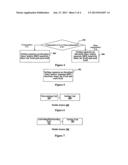 DISCONTINUOUS RECEPTION METHOD, MOBILE STATION, BASE STATION AND WIRELESS     COMMUNICATION SYSTEM diagram and image