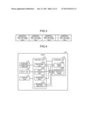 WIRELESS COMMUNICATION APPARATUS, A COMPUTER-READABLE RECORDING MEDIUM AND     WIRELESS COMMUNICATION METHOD diagram and image