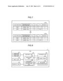 WIRELESS COMMUNICATION APPARATUS, A COMPUTER-READABLE RECORDING MEDIUM AND     WIRELESS COMMUNICATION METHOD diagram and image