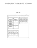 WIRELESS COMMUNICATION APPARATUS, A COMPUTER-READABLE RECORDING MEDIUM AND     WIRELESS COMMUNICATION METHOD diagram and image