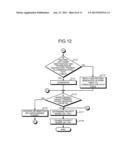 WIRELESS COMMUNICATION APPARATUS, A COMPUTER-READABLE RECORDING MEDIUM AND     WIRELESS COMMUNICATION METHOD diagram and image