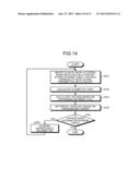 WIRELESS COMMUNICATION APPARATUS, A COMPUTER-READABLE RECORDING MEDIUM AND     WIRELESS COMMUNICATION METHOD diagram and image