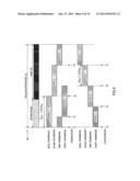 WIRELESS COMMUNICATION DEVICE AND HYBRID AUTOMATIC REPEAT REQUEST     TRANSMISSION METHOD diagram and image