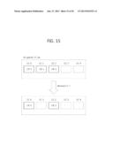 METHOD FOR SETTING A CARRIER INDICATION FIELD IN A MULTI-CARRIER SYSTEM diagram and image