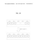 METHOD FOR SETTING A CARRIER INDICATION FIELD IN A MULTI-CARRIER SYSTEM diagram and image