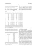 METHOD FOR SETTING A CARRIER INDICATION FIELD IN A MULTI-CARRIER SYSTEM diagram and image